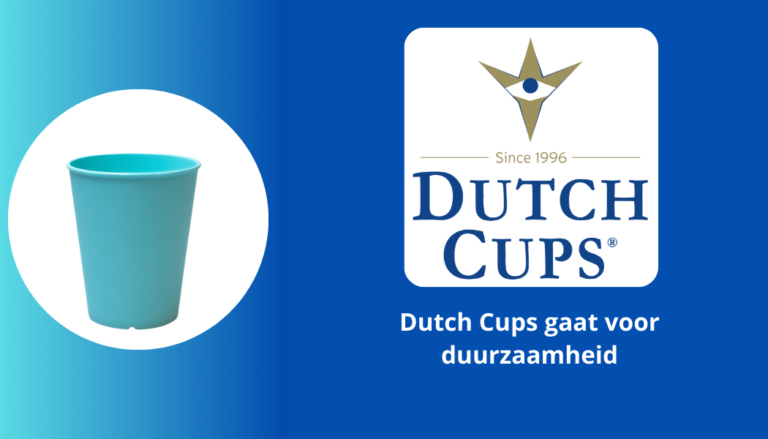 Dutch Cups herbruikbare koffiebeker